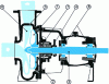 Figure 16 - Vortex pump (doc. Movet pumps)