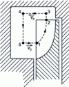 Figure 4 - Circulation flow path in impeller and side channel