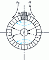 Figure 8 - Leakage paths between impeller and stator