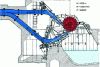 Figure 14 - Twin-jet horizontal-axis Pelton turbine: Montpezat power plant (France)