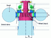 Figure 19 - Francis turbine (doc. Voith-Siemens)