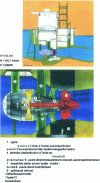 Figure 29 - Bulb turbine: Rock Island power plant (United States)