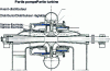 Figure 38 - Isogyre pump-turbine: schematic cross-section (doc. Ateliers des Charmilles)