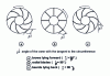 Figure 10 - Different shapes of fan impeller blades