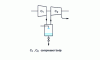 Figure 8 - Use of external spray coolants in liquid injection refrigeration