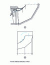 Figure 5 - Examples of tricks to improve diffuser performance