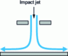 Figure 11 - Jet impact