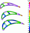 Figure 38 - Example of FEM thermal calculation results for several radial blade sections