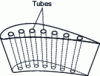 Figure 4 - Example of a cooled blading profile with radial cooling tubes