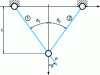 Figure 1 - Two-bar system