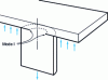 Figure 45 - Opening mode I discontinuity