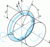 Figure 17 - Stress torsor components for circular bead joints