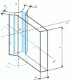 Figure 18 - Assembly of a dish using two equally resistant cords