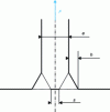 Figure 20 - Double-bead assembly with partial chamfering