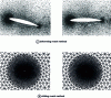 Figure 6 - Illustration of moving mesh methods