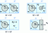 Figure 12 - Connection of a homogenized fluid cell to an identical or different homogenized fluid cell, to a non-homogenized fluid cell or to a structure cell