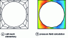 Figure 33 - Calculation of the added mass coefficient of the tube in an elementary cell