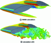 Figure 15 - Flow calculation with turbulence modeling and resolution (RANS and LES) on a load-bearing profile (source: Sirehna/Naval Group)