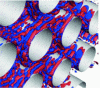 Figure 16 - Flow simulations with unsteady and hybrid RANS methods [8]