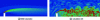 Figure 18 - Flow calculation with turbulence modeling and resolution (RANS and LES) behind an obstacle (source: Sirehna)