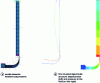 Figure 7 - 2D axisymmetric model and calculation for a nuclear capacity containing a fluid [4]