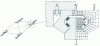 Figure 12 - Modeling a linear guidance system