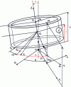 Figure 1 - Geometric and kinematic model of the rotor with three degrees of freedom in relation to the shaft