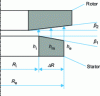 Figure 15 - Configuration used in the analytical model