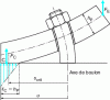 Figure 16 - Illustration of critical contact length