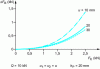 Figure 26 - Extra effort...