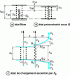 Figure 30 - Compatibility of displacements in the case of figure assembly 