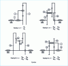 Figure 15 - Epicyclic gearbox families