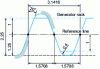 Figure 1 - Reference rack