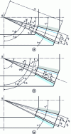 Figure 5 - Normal and offset spur gears of a concurent gear. Different angles