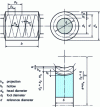 Figure 8 - Worm gear geometry