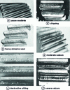 Figure 7 - Surface damage