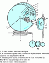 Figure 26 - Schematic diagram of a Gleason spur gear machine