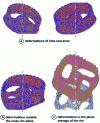 Figure 28 - 3D problem in dynamics