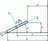 Figure 18 - Calculation diagram for a Belleville washer according to Boivin and Bahuaud 