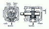 Figure 11 - Radially balanced internal gear pump 