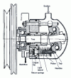 Figure 17 - Citroën pump