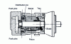 Figure 20 - Barrel pump