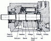 Figure 27 - Fixed-displacement axial motor