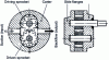 Figure 6 - External gear pump without axial balancing