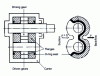 Figure 7 - Axially balanced external gear pump 