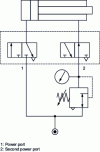 Figure 27 - Diagram of a double 3/2-way valve with two supply pressures