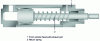 Figure 3 - Longitudinal section of a single-acting rod-type cylinder