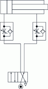 Figure 31 - Pneumatic diagram of a double-acting cylinder with inlet flow restrictors