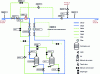 Figure 8 - Detailed process diagram – Addition of tapping on the circuit to allow maintenance (venting, purging, sampling, etc.) – Addition of valves upstream and downstream of each filter to allow them to be unclogged – Continuation of functional mapping