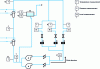 Figure 5 - Cooling circuit